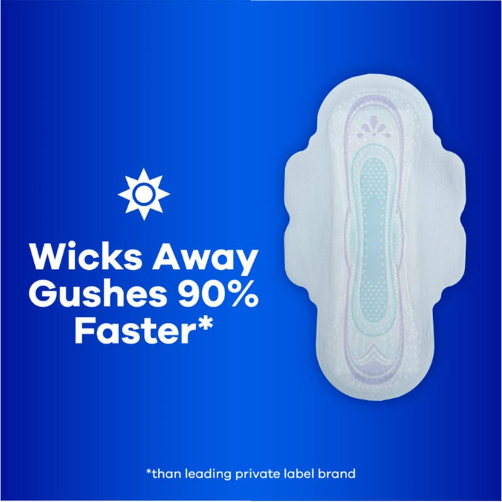Ultra Thin, Feminine Pads for Women, Size 1, Regular, with Wings, 48 Count (Pack of 2)