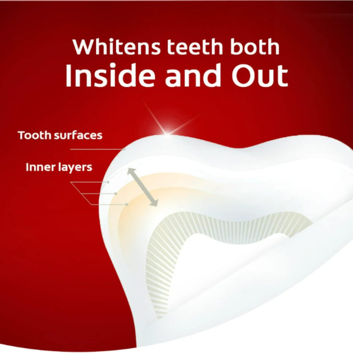 Optic White Advanced Teeth Whitening Toothpaste, 2% Hydrogen Peroxide Toothpaste, Sparkling White, 4.2 Oz, 2 Pack