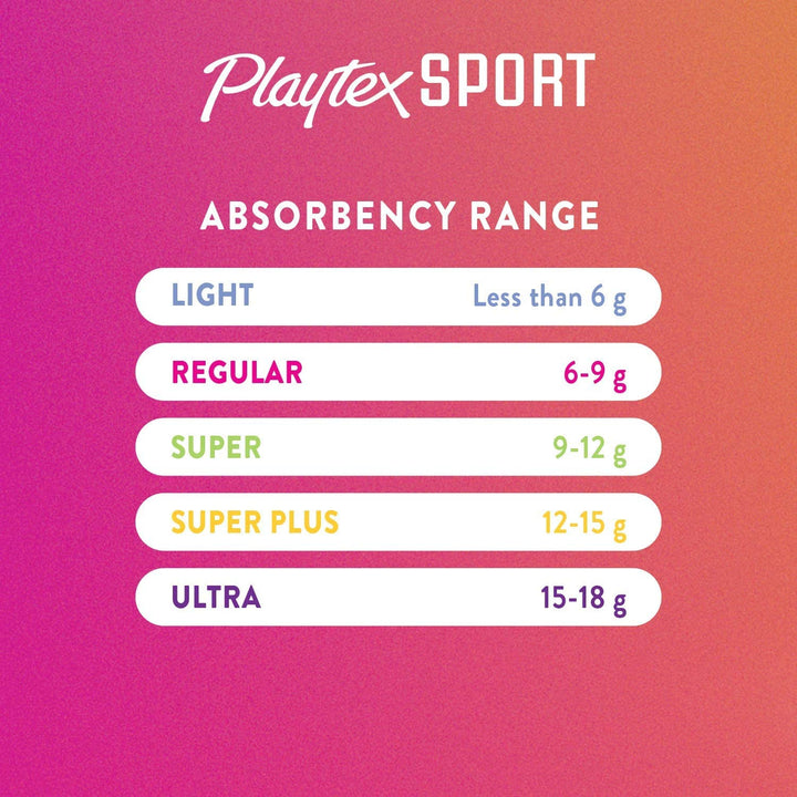 Sport Tampons with Flex-Fit Technology, Regular & Super Multi Pack, Unscented - 50Count